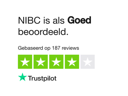 NIBC heeft een beoordeling van 4 sterren als 'Goed' op Trustpilot, gebaseerd op 187 beoordelingen.