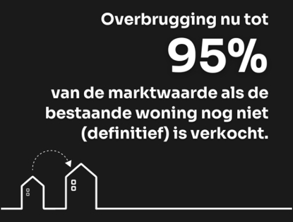 NIBC Hypotheek Overbrugging Tot 95%