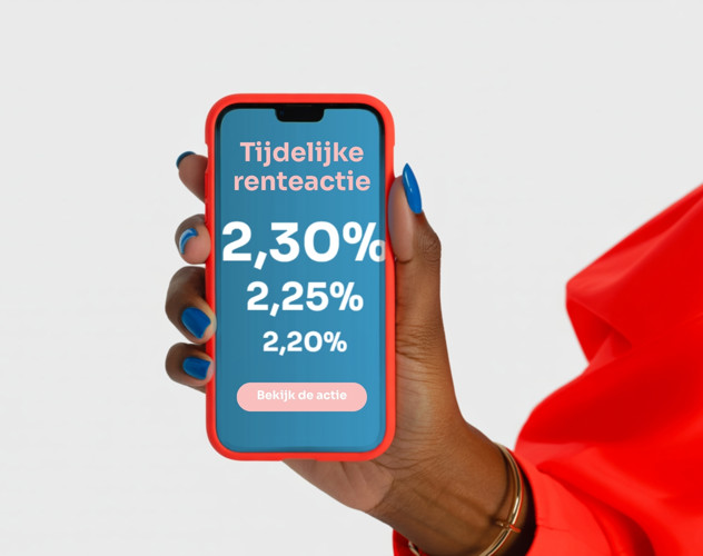 Header Split Termijndeposito Actie