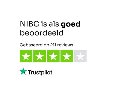 Review NIBC Trustpilot