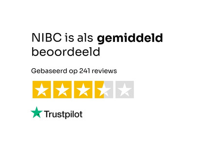 Review NIBC Trustpilot